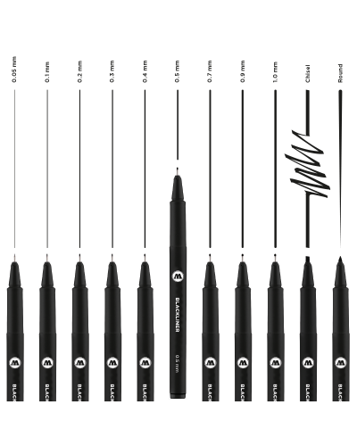 Set Rotuladores BLACKLINER permanent SET1